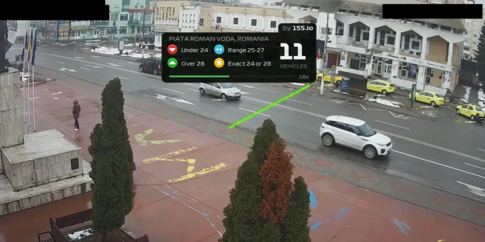 Rush Hour CCTV